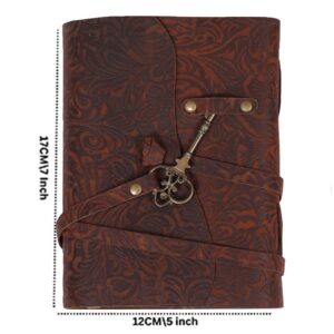 SHOPGINY Red Crunch Vintage Deckle Edge Paper Handmade Vintage Leather Journal Diary for Men Women 5 x 7 Inches (Red Crunch) - Image 6